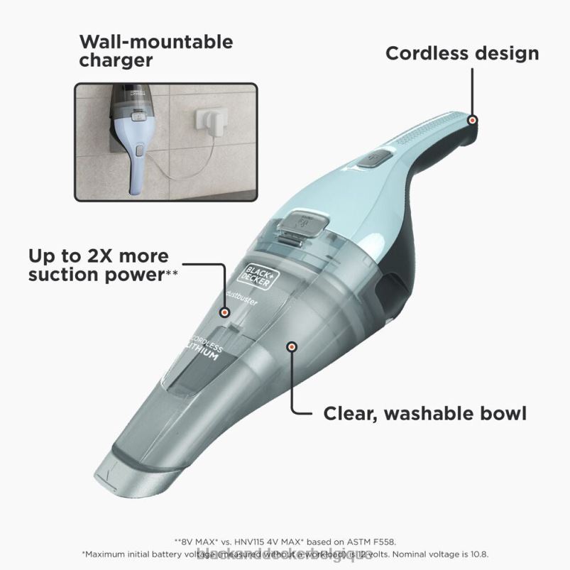 BLACK+DECKER X42D23Aspirateur à main sans fil Dustbuster avec chargeur mural nettoyage