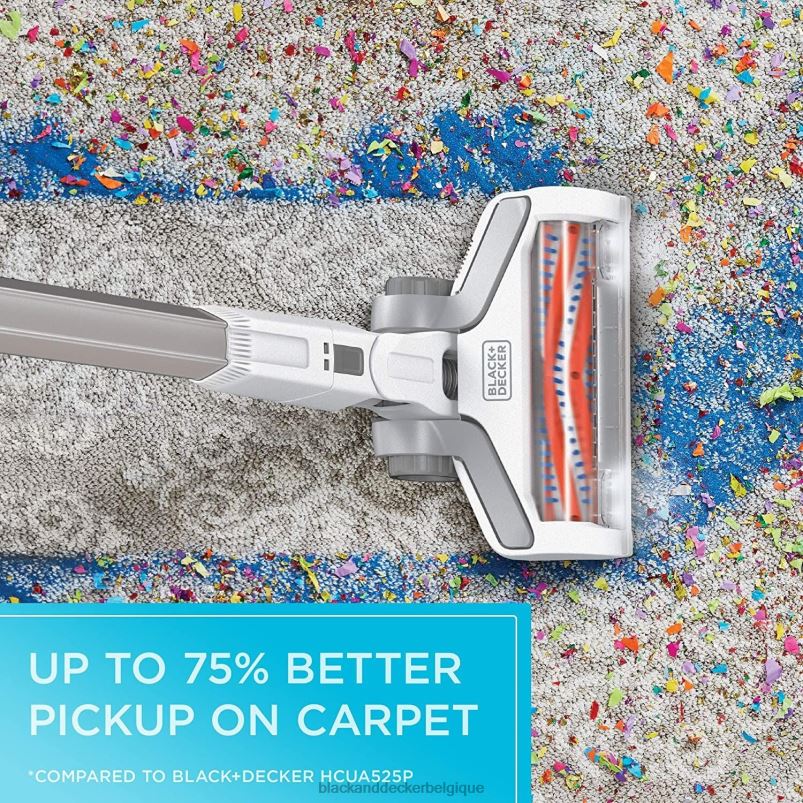 BLACK+DECKER X42D91Aspirateur balai Powerseries Extreme 20 V Max blanc nettoyage